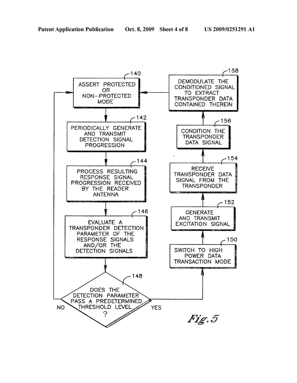 SWITCHED CAPACITANCE METHOD FOR THE DETECTION OF, AND SUBSEQUENT COMMUNICATION WITH A WIRELESS TRANSPONDER DEVICE USING A SINGLE ANTENNA - diagram, schematic, and image 05