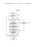 Vehicle display device diagram and image