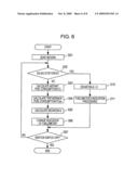 Vehicle display device diagram and image