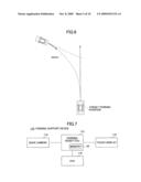 PARKING ASSISTING SYSTEM diagram and image