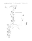 Successive Approximation Analog To Digital Converter diagram and image