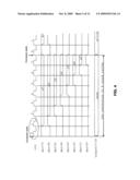 Successive Approximation Analog To Digital Converter diagram and image