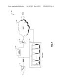 Successive Approximation Analog To Digital Converter diagram and image