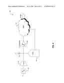 Successive Approximation Analog To Digital Converter diagram and image