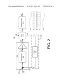 MULTIPLE OUTPUT TIME-TO-DIGITAL CONVERTER diagram and image