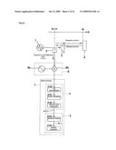 Distance measuring device and distance measuring method diagram and image