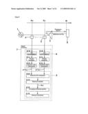 Distance measuring device and distance measuring method diagram and image