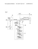 Distance measuring device and distance measuring method diagram and image