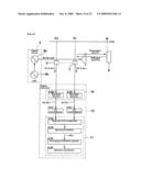 Distance measuring device and distance measuring method diagram and image