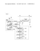 Distance measuring device and distance measuring method diagram and image