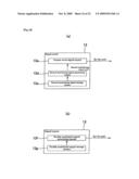 Distance measuring device and distance measuring method diagram and image