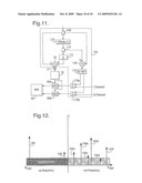 Coherent Frequency Modulated Continuous Wave Radar diagram and image