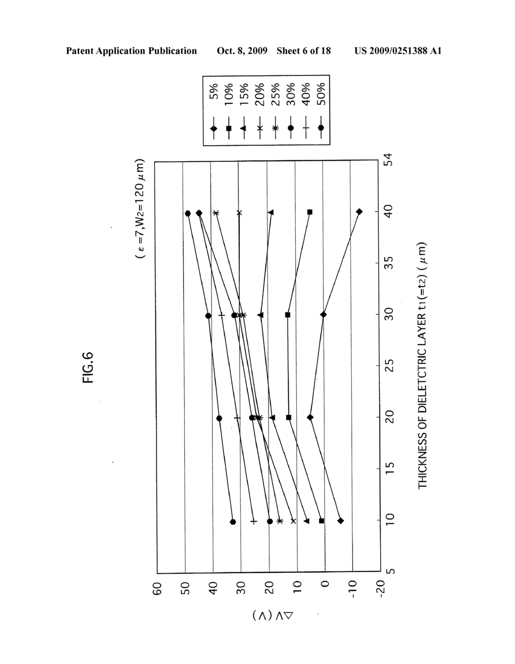 PLASMA DISPLAY PANEL AND ITS MANUFACTURING METHOD - diagram, schematic, and image 07