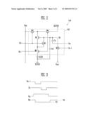 PIXEL AND ORGANIC LIGHT EMITTING DISPLAY DEVICE diagram and image