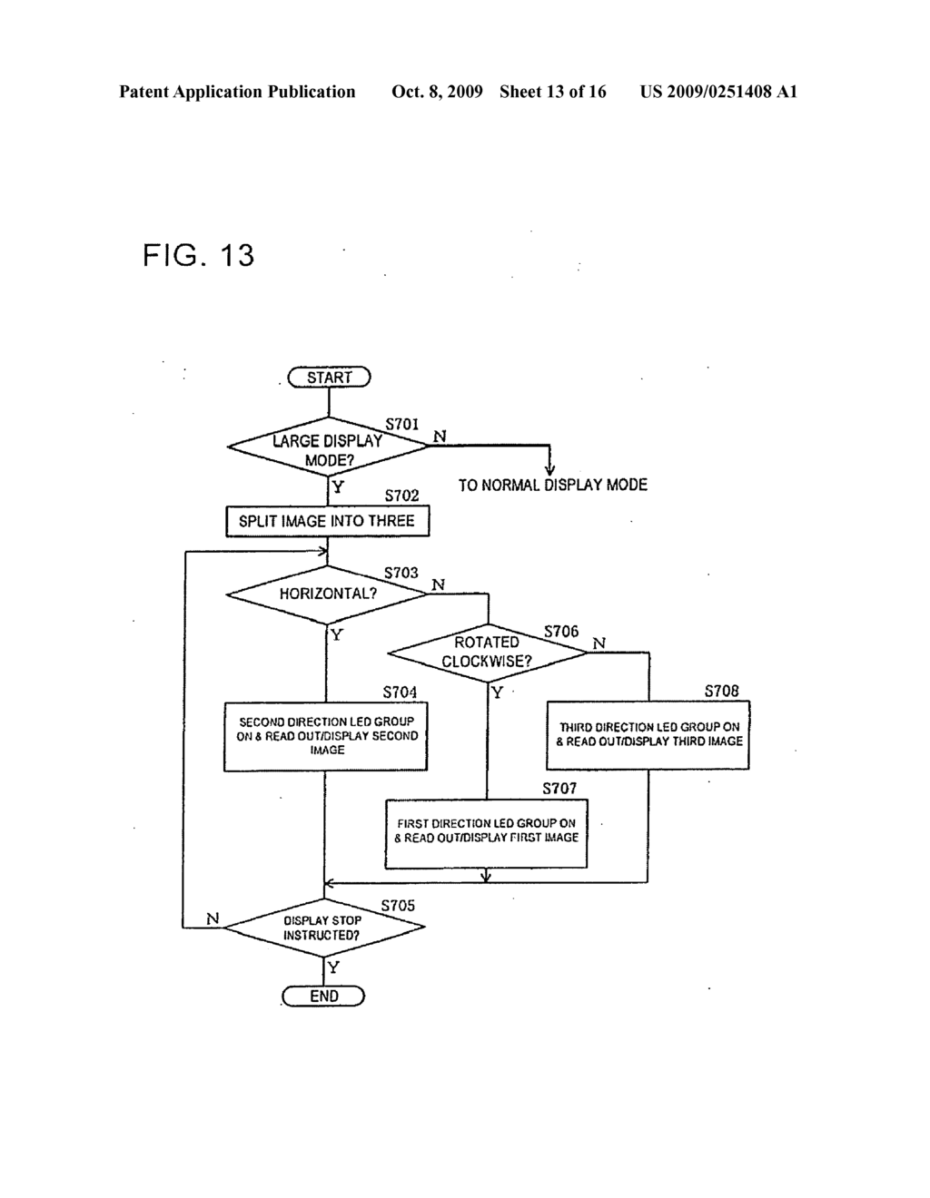 IMAGE DISPLAY DEVICE AND METHOD OF DISPLAYING IMAGE - diagram, schematic, and image 14