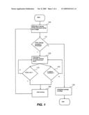 Computer input device for automatically scrolling in different speed diagram and image