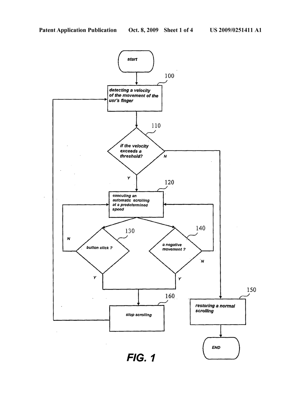 Computer input device for automatically scrolling in different speed - diagram, schematic, and image 02