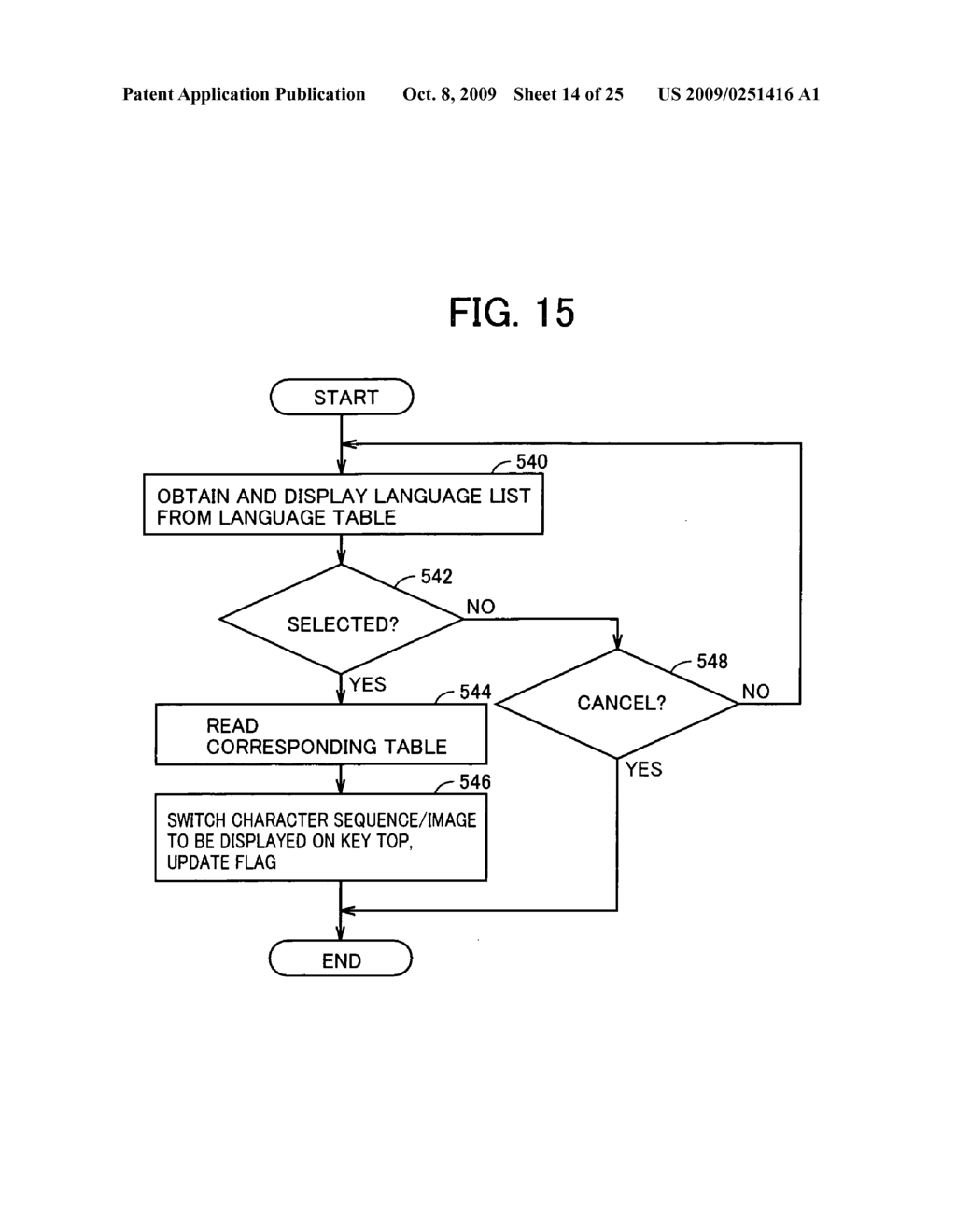 Operating device and image forming apparatus - diagram, schematic, and image 15