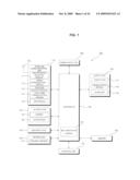 MOBILE TERMINAL USING PROXIMITY SENSOR AND CONTROL METHOD THEREOF diagram and image