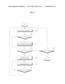 MOBILE TERMINAL USING PROXIMITY SENSOR AND CONTROL METHOD THEREOF diagram and image