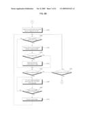 MOBILE TERMINAL USING PROXIMITY SENSOR AND CONTROL METHOD THEREOF diagram and image