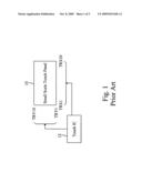 Capacitive touch system and data transmission method in a capacitive touch system diagram and image