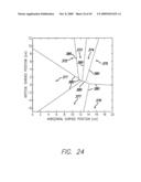 CONTACT TRACKING AND IDENTIFICATION MODULE FOR TOUCH SENSING diagram and image