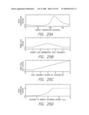 CONTACT TRACKING AND IDENTIFICATION MODULE FOR TOUCH SENSING diagram and image