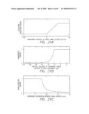 CONTACT TRACKING AND IDENTIFICATION MODULE FOR TOUCH SENSING diagram and image