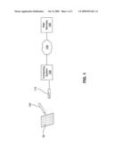 Multi-Modal Controller diagram and image