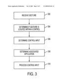 Multi-Modal Controller diagram and image