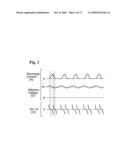 Method for driving a gas electric discharge device diagram and image