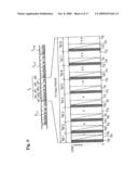 Method for driving a gas electric discharge device diagram and image