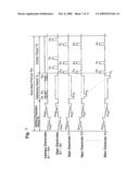 Method for driving a gas electric discharge device diagram and image