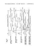 Method for driving a gas electric discharge device diagram and image