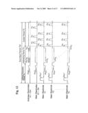 Method for driving a gas electric discharge device diagram and image