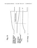 Method for driving a gas electric discharge device diagram and image