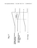 Method for driving a gas electric discharge device diagram and image