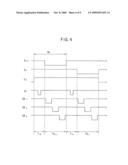 Flat panel display and method of driving the flat panel display diagram and image