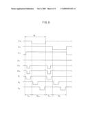 Flat panel display and method of driving the flat panel display diagram and image