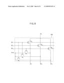 Flat panel display and method of driving the flat panel display diagram and image