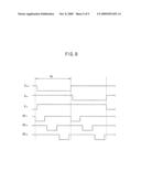 Flat panel display and method of driving the flat panel display diagram and image