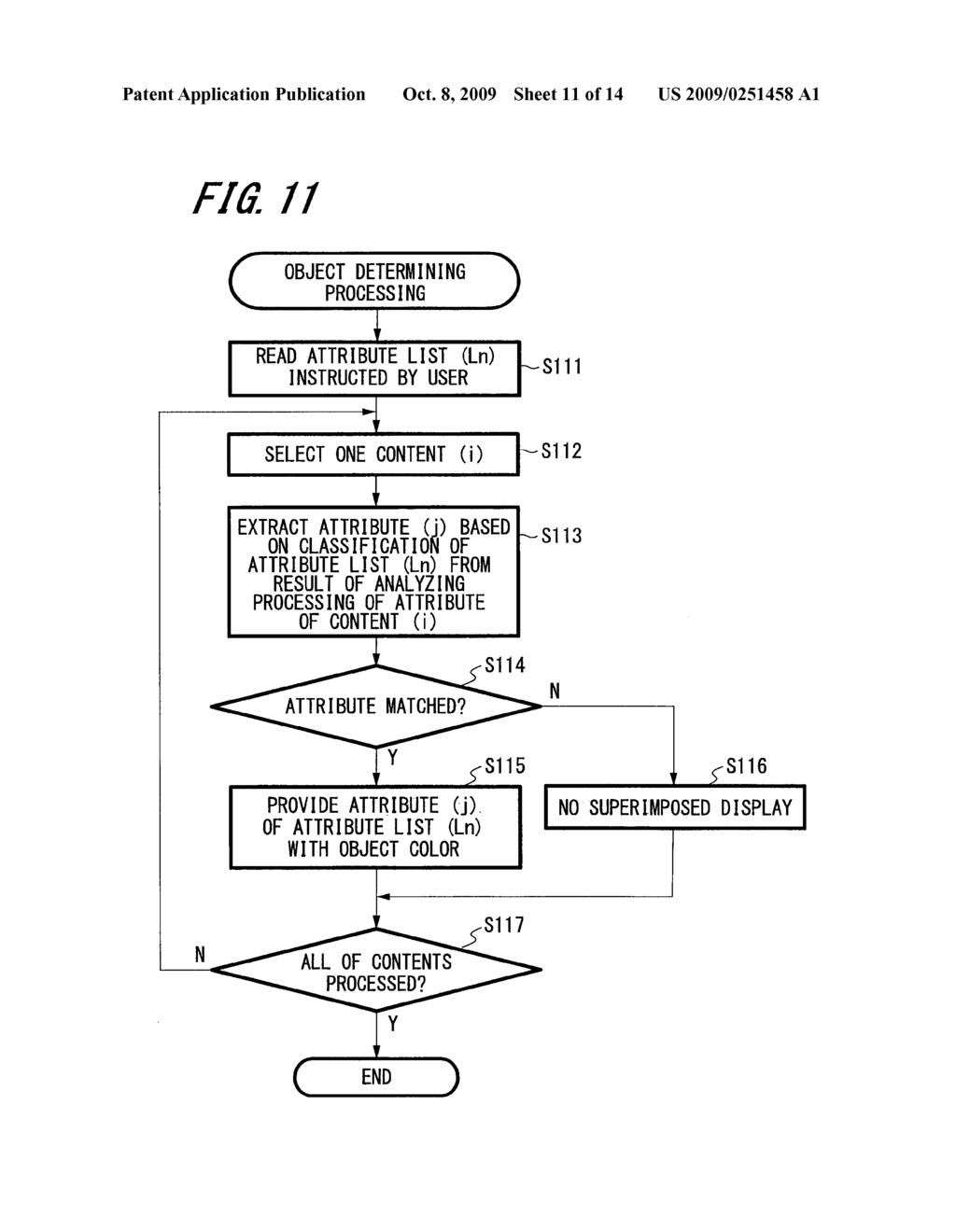 IMAGE SIGNAL GENERATING APPARATUS, IMAGE SIGNAL GENERATION METHOD, COMPUTER PROGRAM, AND RECORDING MEDIUM - diagram, schematic, and image 12