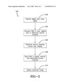 RESOLVING IMAGE / DATA MISMATCH VIA ON-OFF PATTERN diagram and image