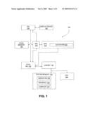 Constant Buffering for a Computational Core of a Programmable Graphics Processing Unit diagram and image