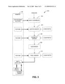 Constant Buffering for a Computational Core of a Programmable Graphics Processing Unit diagram and image