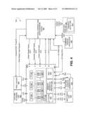 Constant Buffering for a Computational Core of a Programmable Graphics Processing Unit diagram and image