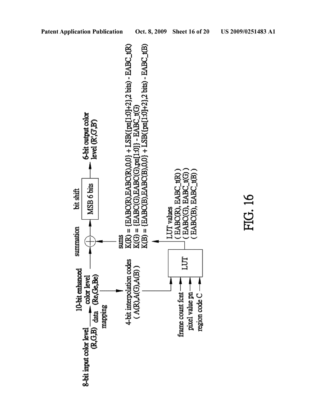 METHOD AND RELATED CIRCUIT FOR COLOR DEPTH ENHANCEMENT OF DISPLAYS - diagram, schematic, and image 17