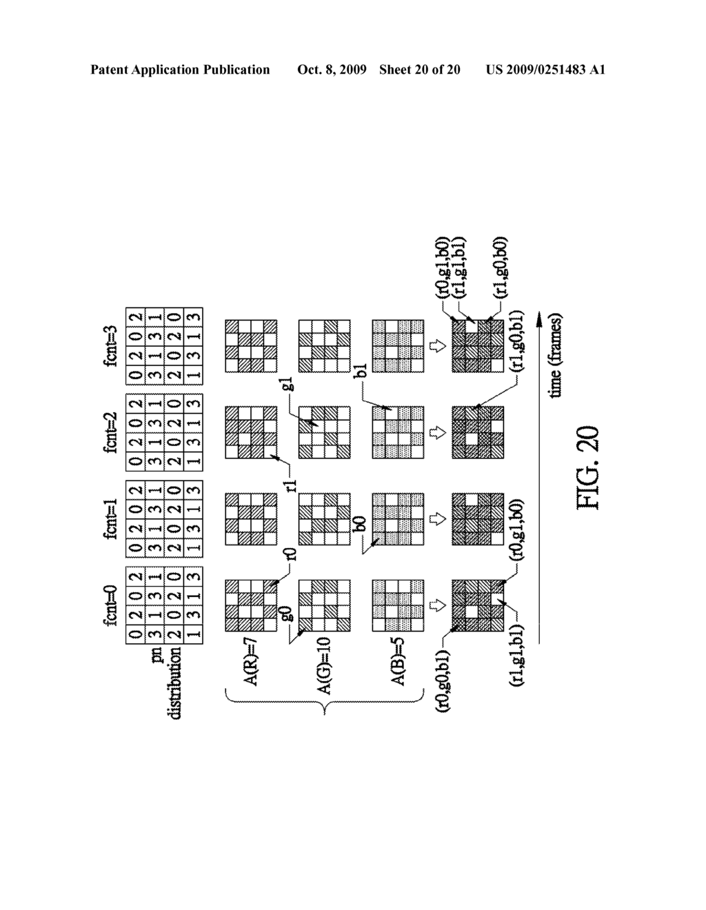 METHOD AND RELATED CIRCUIT FOR COLOR DEPTH ENHANCEMENT OF DISPLAYS - diagram, schematic, and image 21