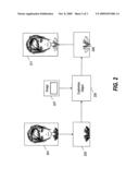 AVATAR FOR A PORTABLE DEVICE diagram and image